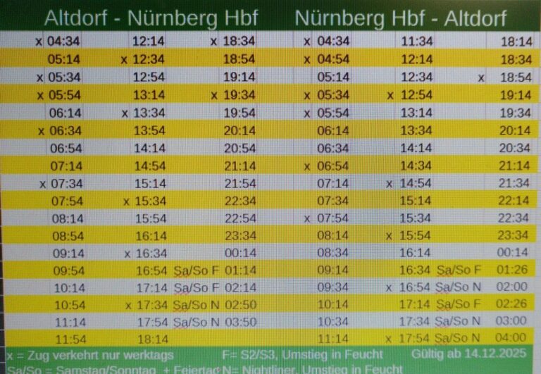 Wegen großer Nachfrage: Nachdruck von S-Bahn-Fahrplankärtchen mit Nightliner